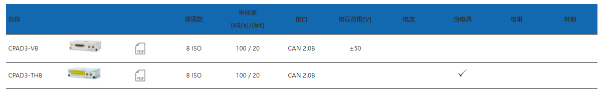 1648539135707994.png image.png