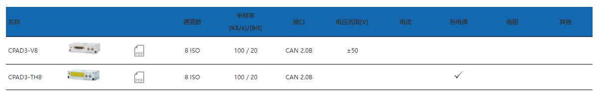 1648539256125628.png image.png