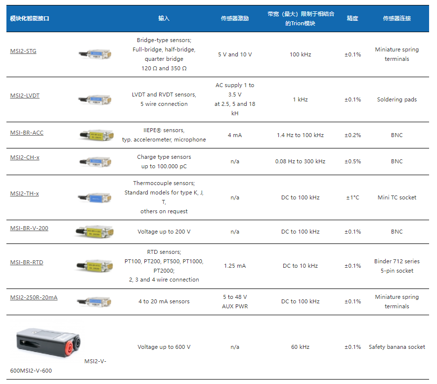 1648540056289836.png image.png