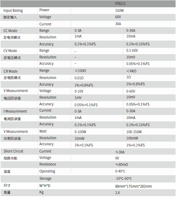 1666159863233117.png image.png