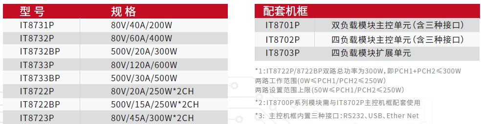 1666160053495286.png image.png