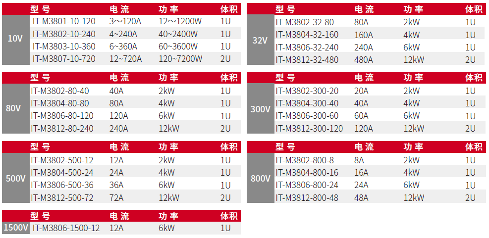 1666161884196714.png image.png