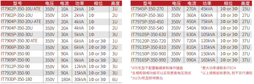 1666162492986650.png image.png